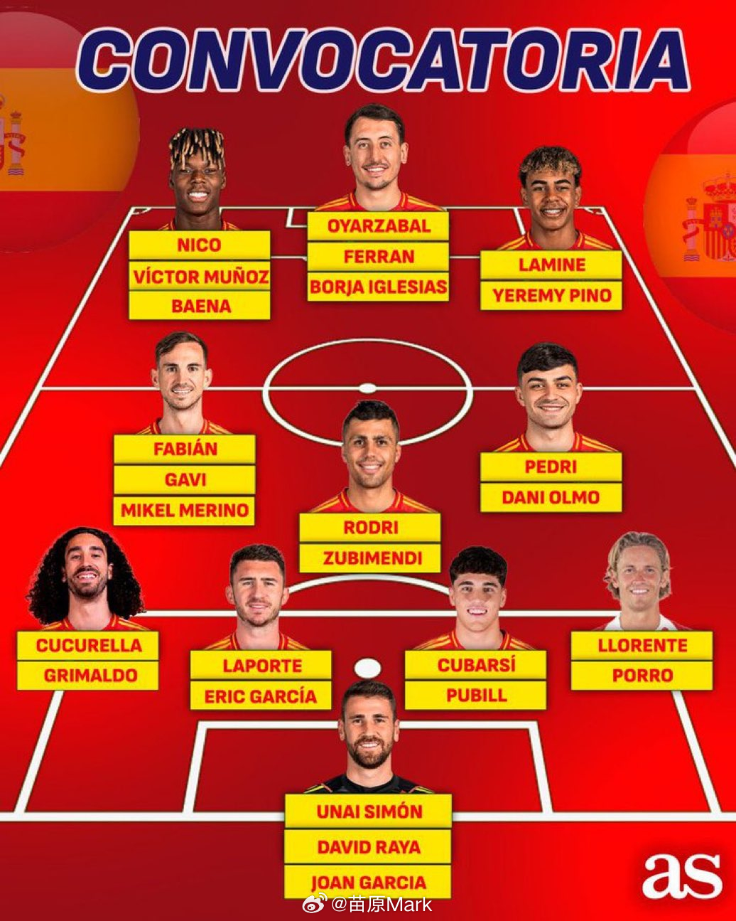 世界杯 怀森一帮人全部落选，没有皇马球员，西班牙就靠巴萨和巴斯克人，能不能夺冠？