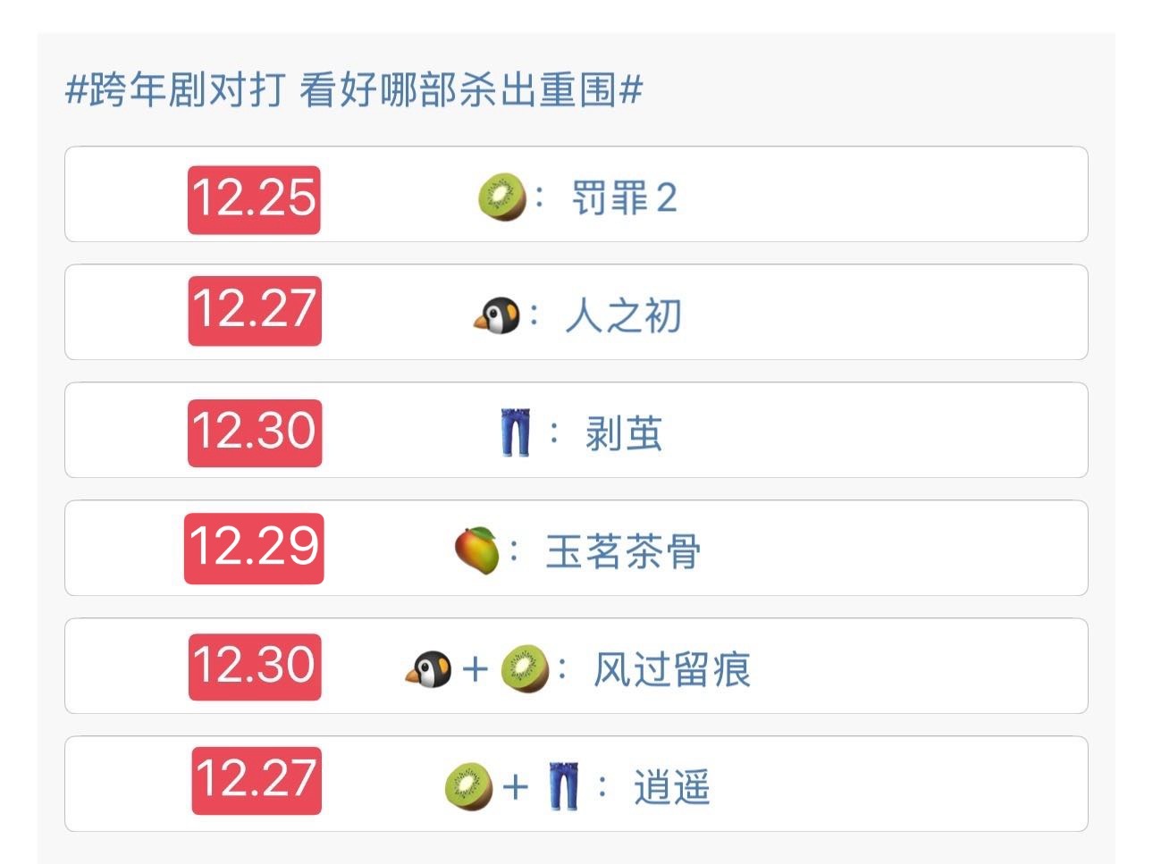 这一波好密集上新剧（五天上六部，全都是有名有姓的大剧），开压！！ 