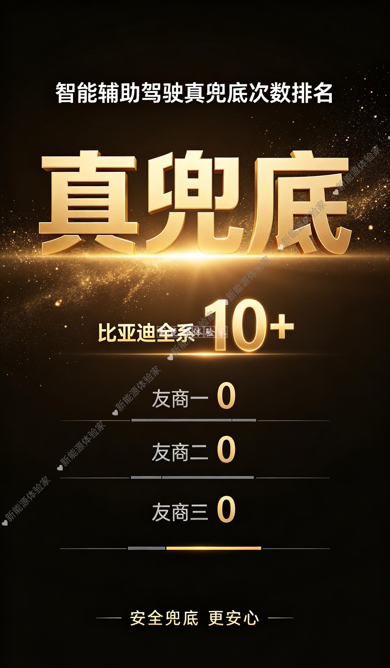 别再吹自家智驾有多强了！别再吹自家智驾有多强了！
敢落地智驾事故兜底承诺，才叫真