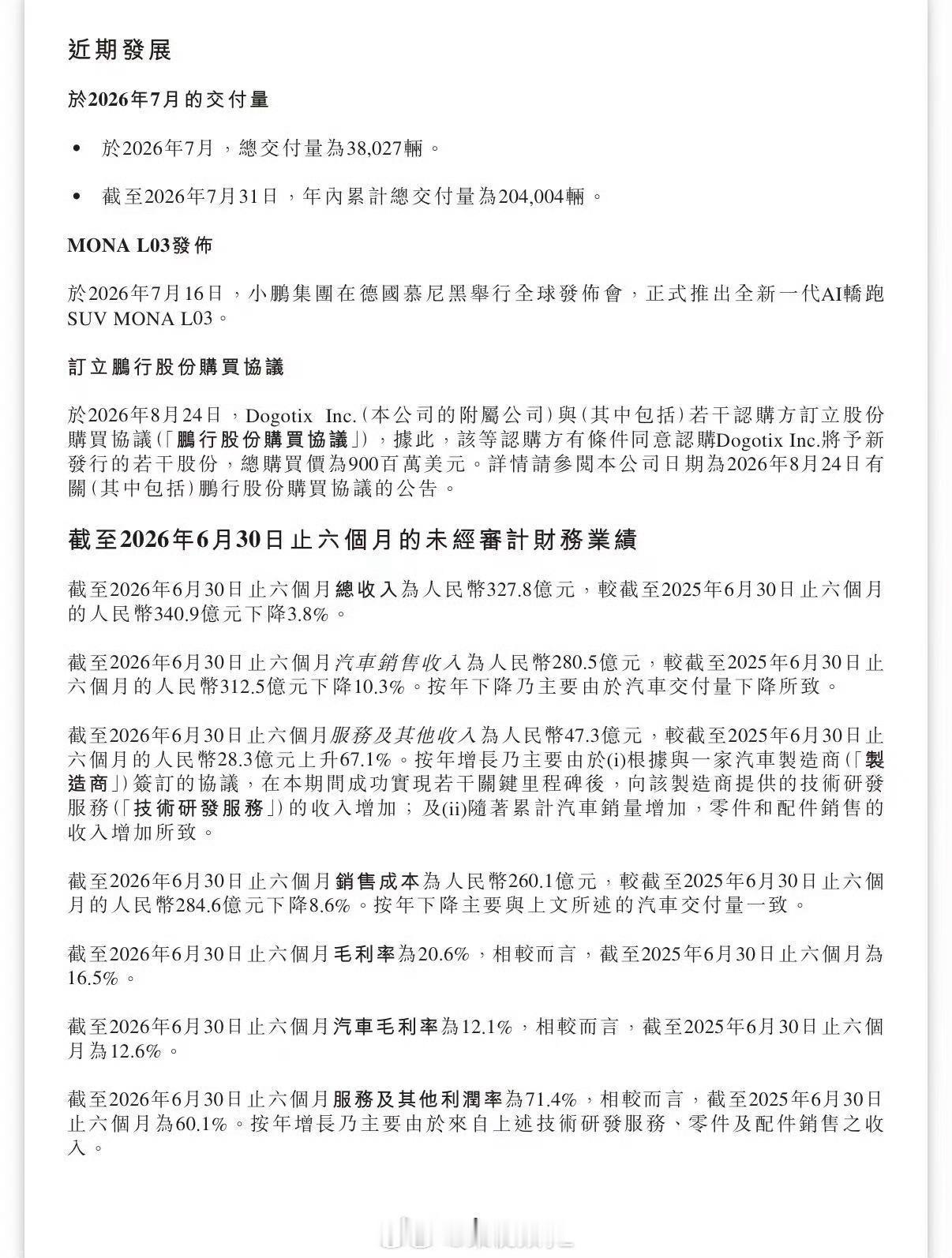 小鹏集团二季度业绩小鹏集团2026年二季度营收197.4亿元，交付超10.3万辆