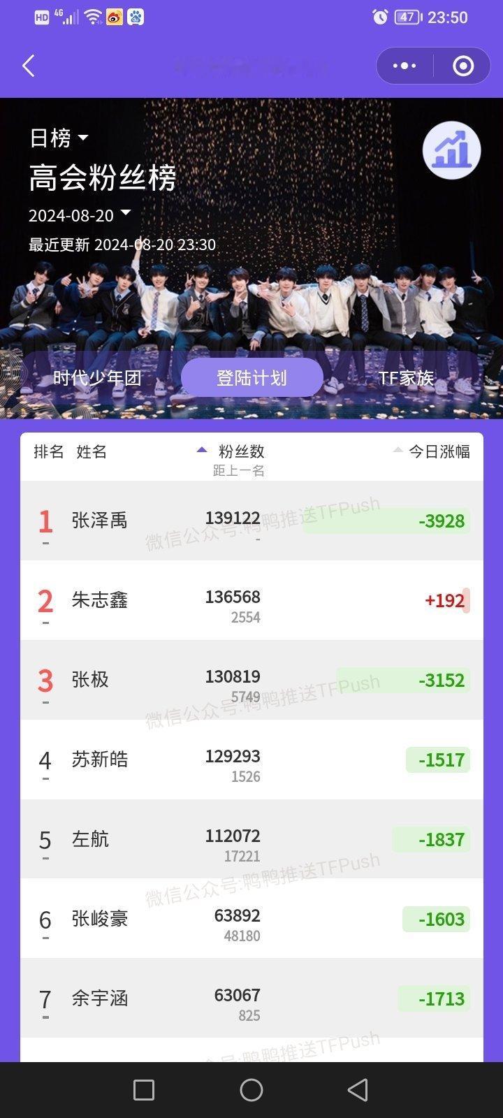 这我都翻出来了 