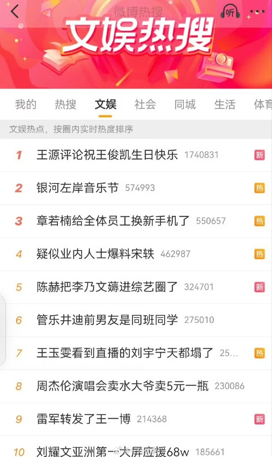 王一博在任何赛道都是top1，做什么都能破圈，全能型艺人国民度高是这样的雷军转发