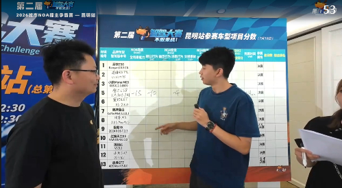 第二届中国智驾大赛第二届智驾大赛 昆明站智己LS8 全场景扣15分，安全扣14分
