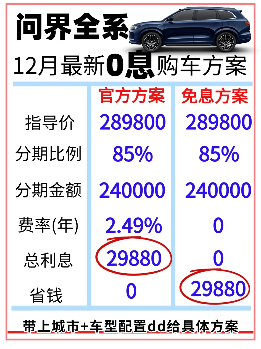 问界全系享免熄！