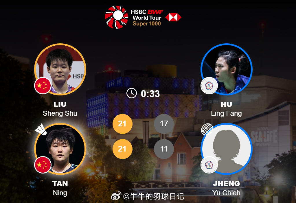 2026全英羽毛球公开赛 女双 1/16赛(1)刘圣书/谭宁 21-17 21-