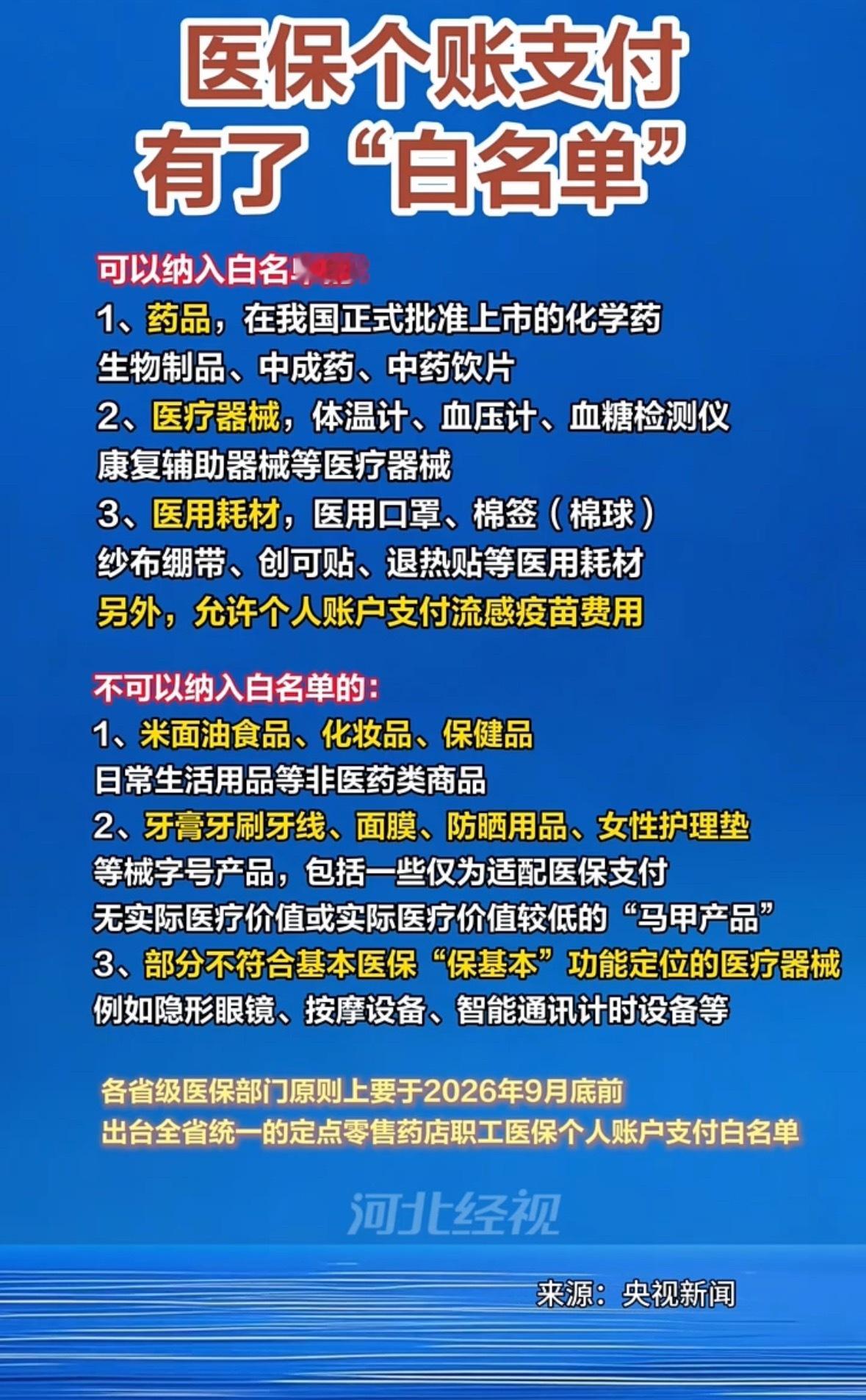 医保个账新规来了医保个账新规主要内容如下：1. 建立“支付白名单”制度  各省级