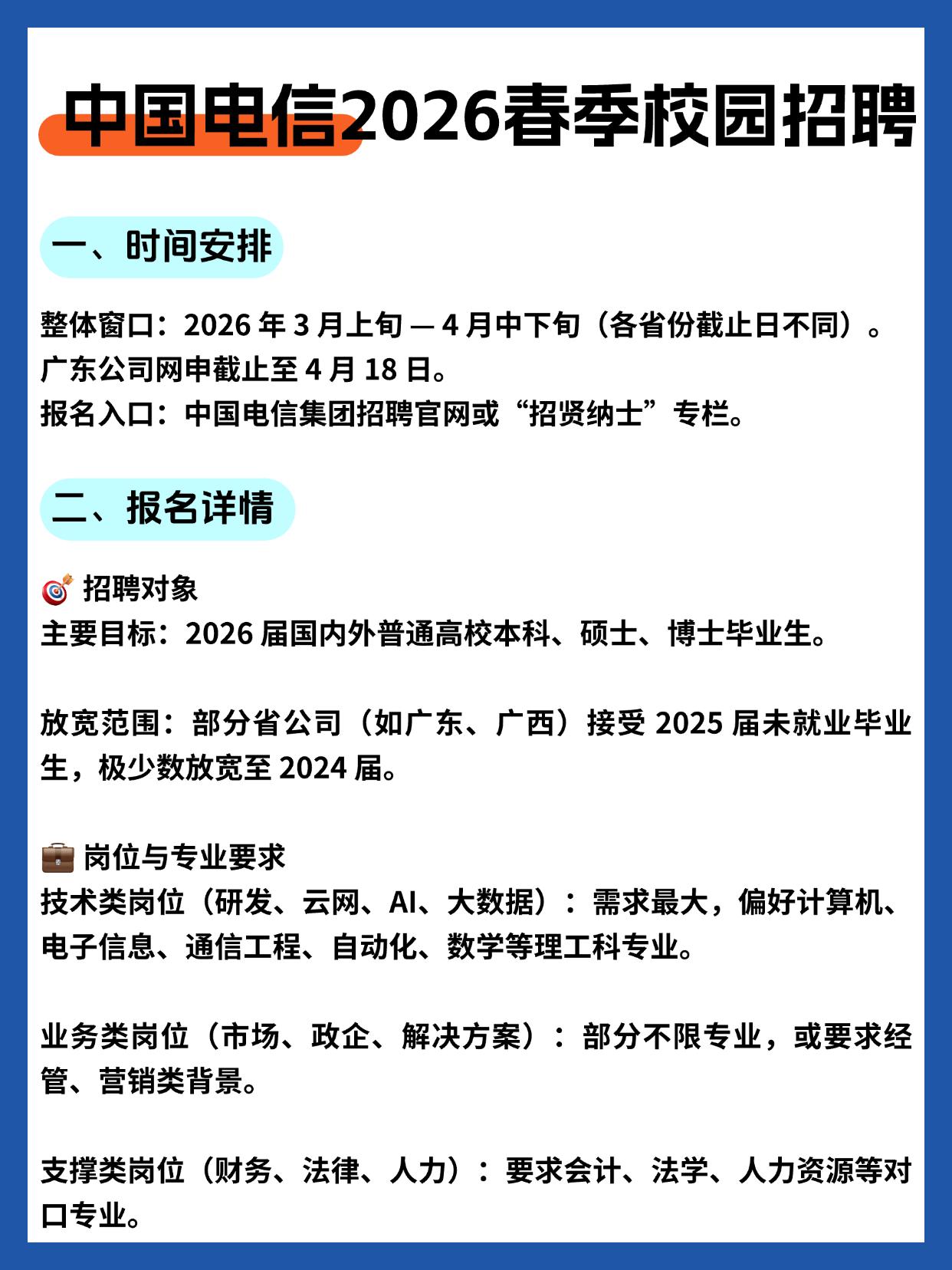 中国电信2026春季校招网申已于3月9日启动，目前正处于关键投递期。各省份截止时
