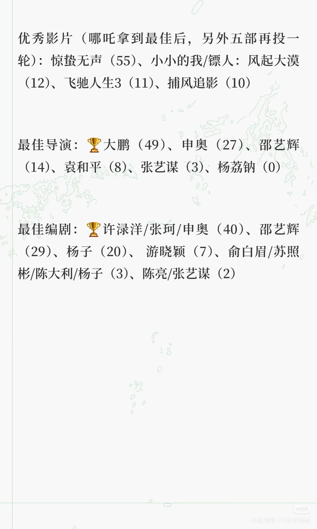 历届百花奖影帝影后获奖票数历届百花奖获奖票数 险胜、碾压、爆冷，历届百花奖影帝影