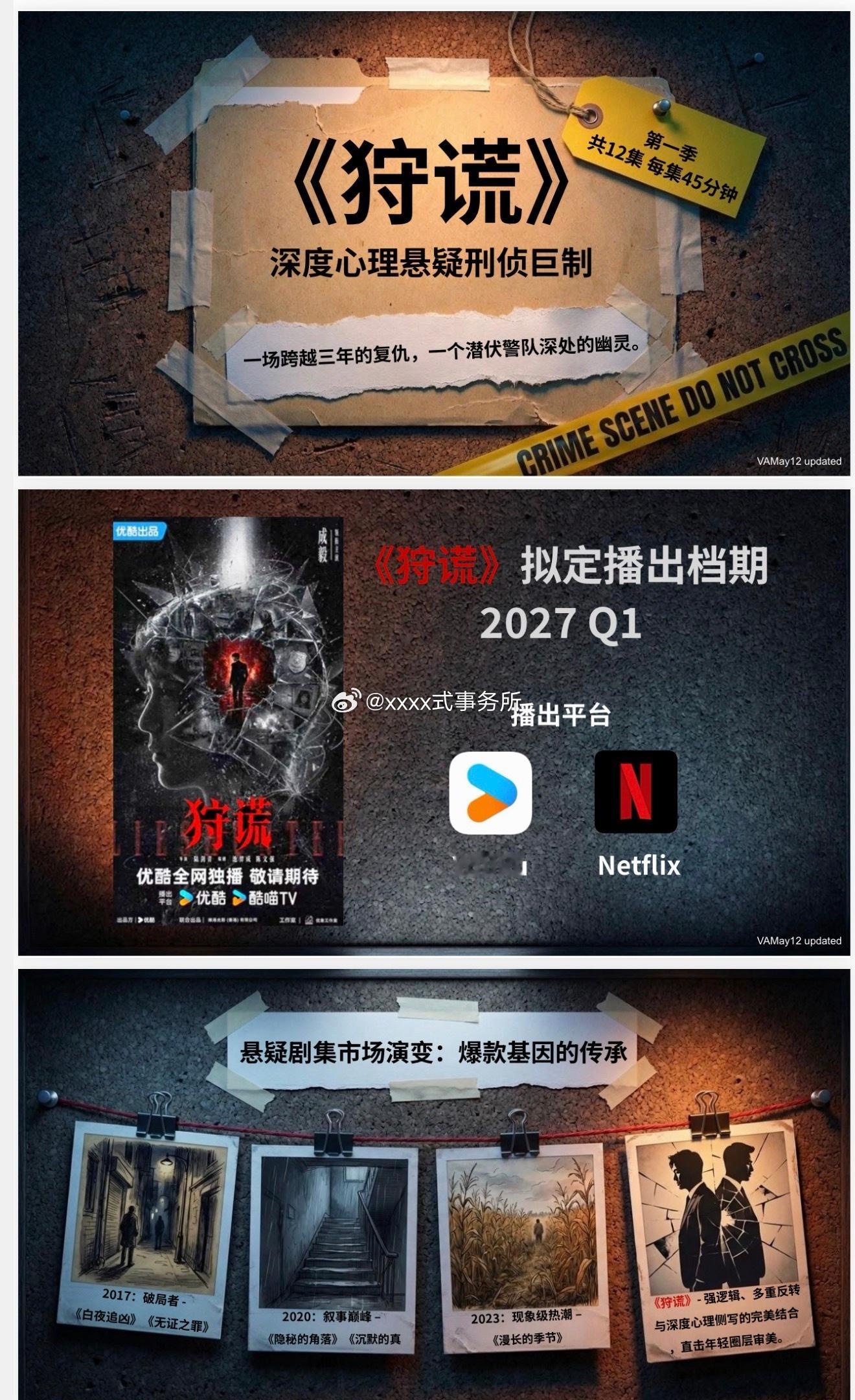 搬一个ee新剧狩谎，港圈托底，有点可惜这班底了 不知道能不能接住这些影帝影后的戏
