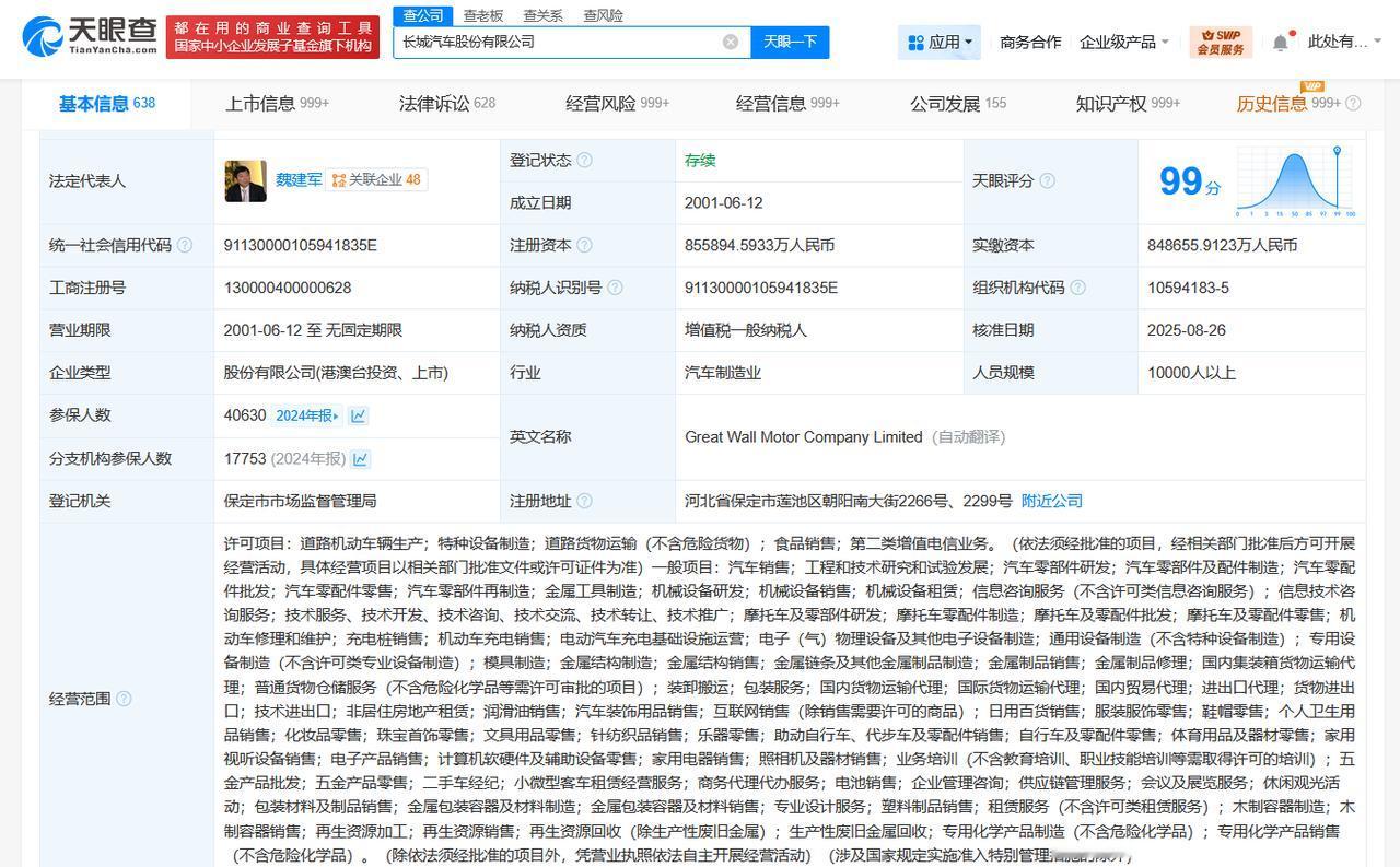长城汽车增资至85.59亿
天眼查工商信息显示，近日，长城汽车发生工商变更，注册