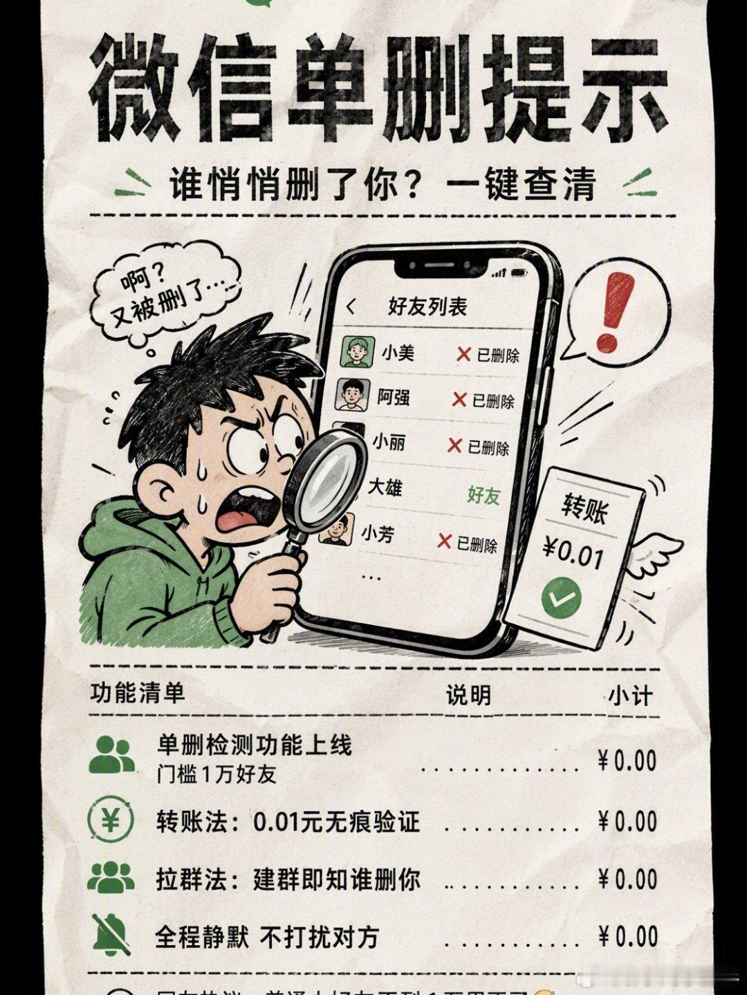 微信单删检测方法网上各种检测单删的办法，又是转账又是拉群，看着实在折腾。很多人都
