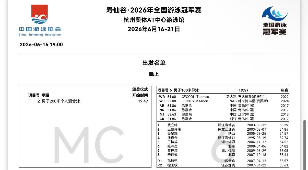 甬敢小兔  赛事资讯｜2026全国游泳冠军赛 16日晚 男子200米个人混合泳决