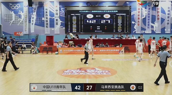 U18的球员们都要好好加油啊，别到时候都被U17的把位置抢了~~cba