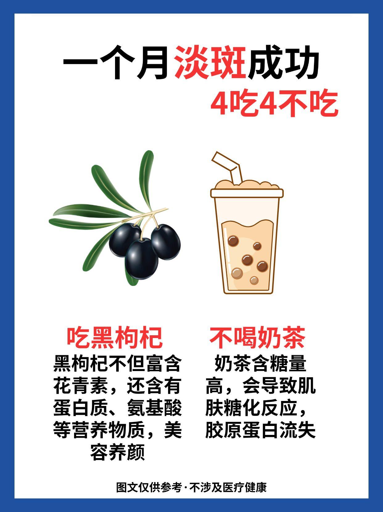 一个月淡斑 4吃4不吃。