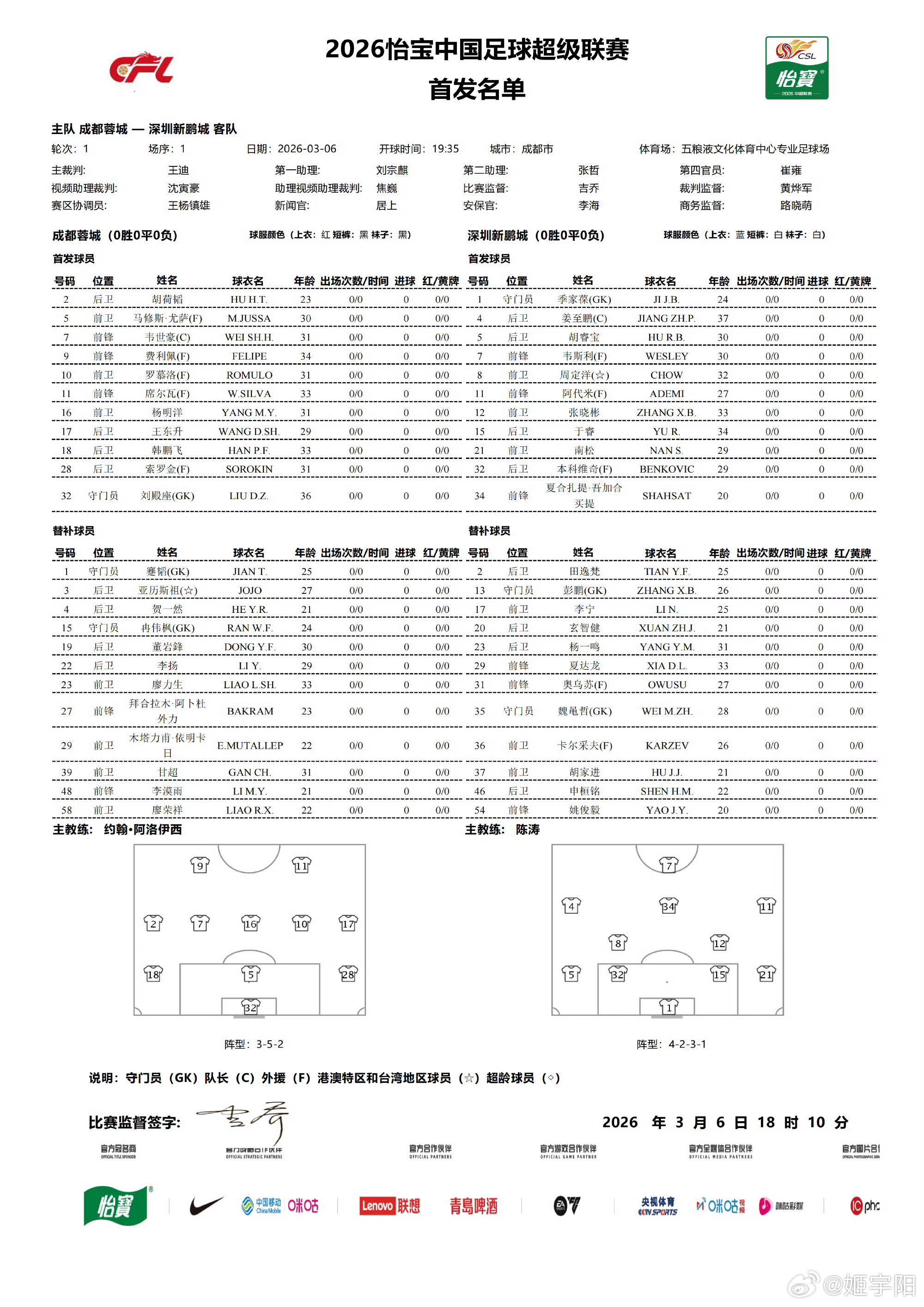 中超联赛揭幕战，成都 5 外首发对深圳新鹏城3 外首发。双方阵中各有中超熟人外援