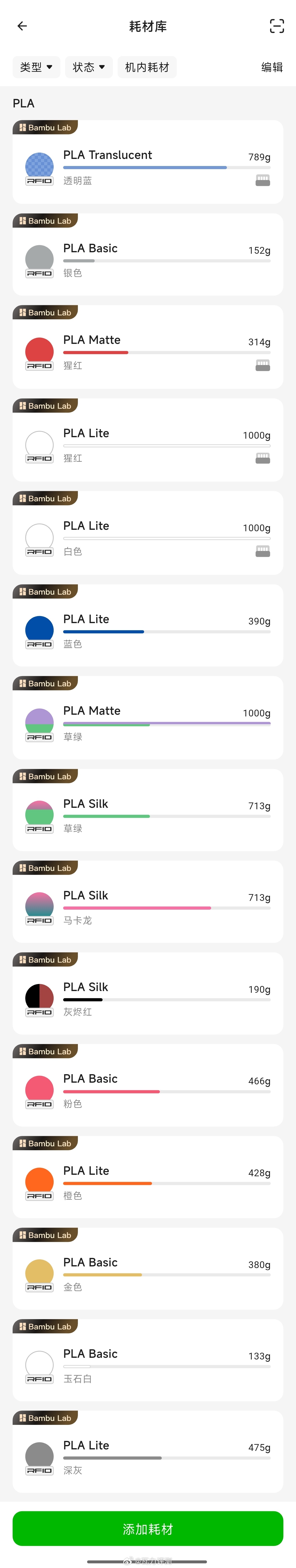 这可都是钱啊🙀 
