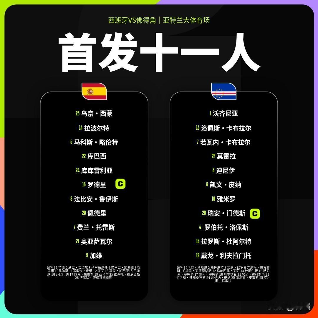 沙特，凉凉[捂脸][捂脸][捂脸]
[世界杯]世界杯 西班牙与沙特的首发球员名单