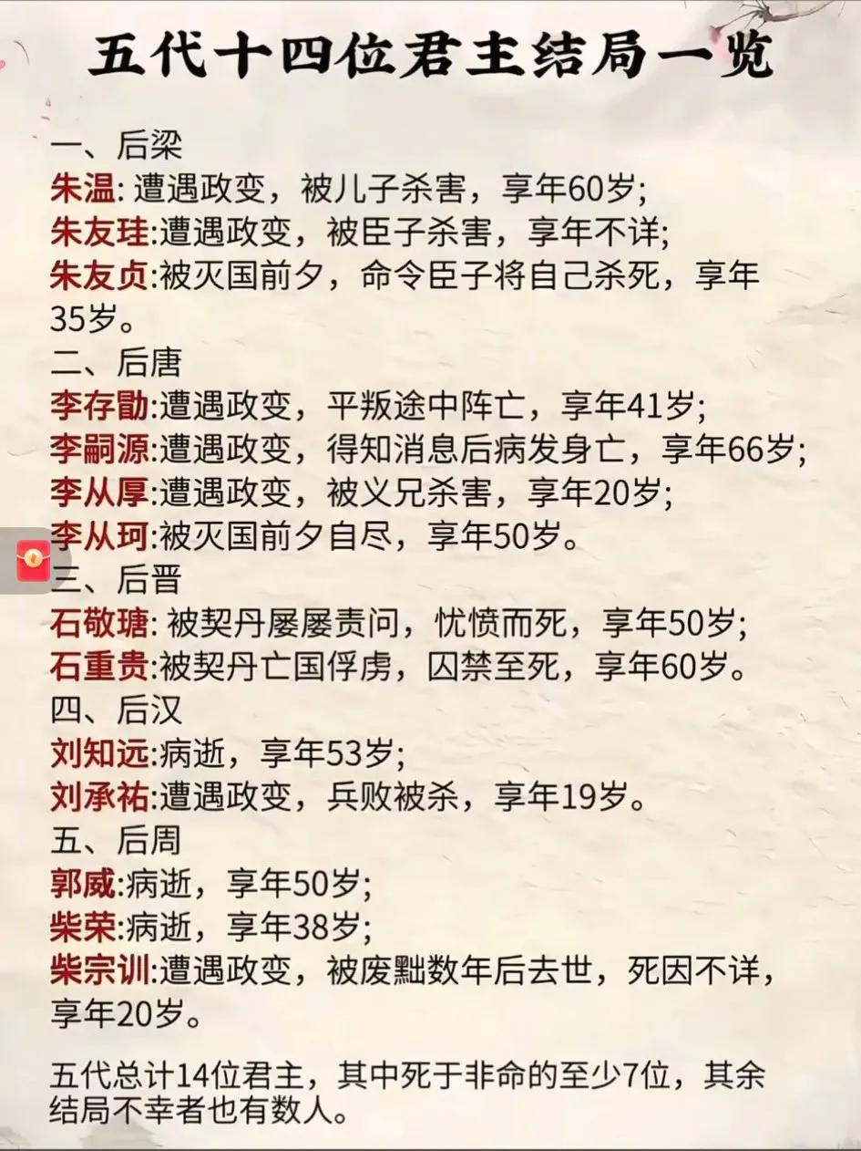 一图看懂宋太祖的伟大历史功绩！[大笑]黄袍加身之后，200中太平无事，叛乱造反几