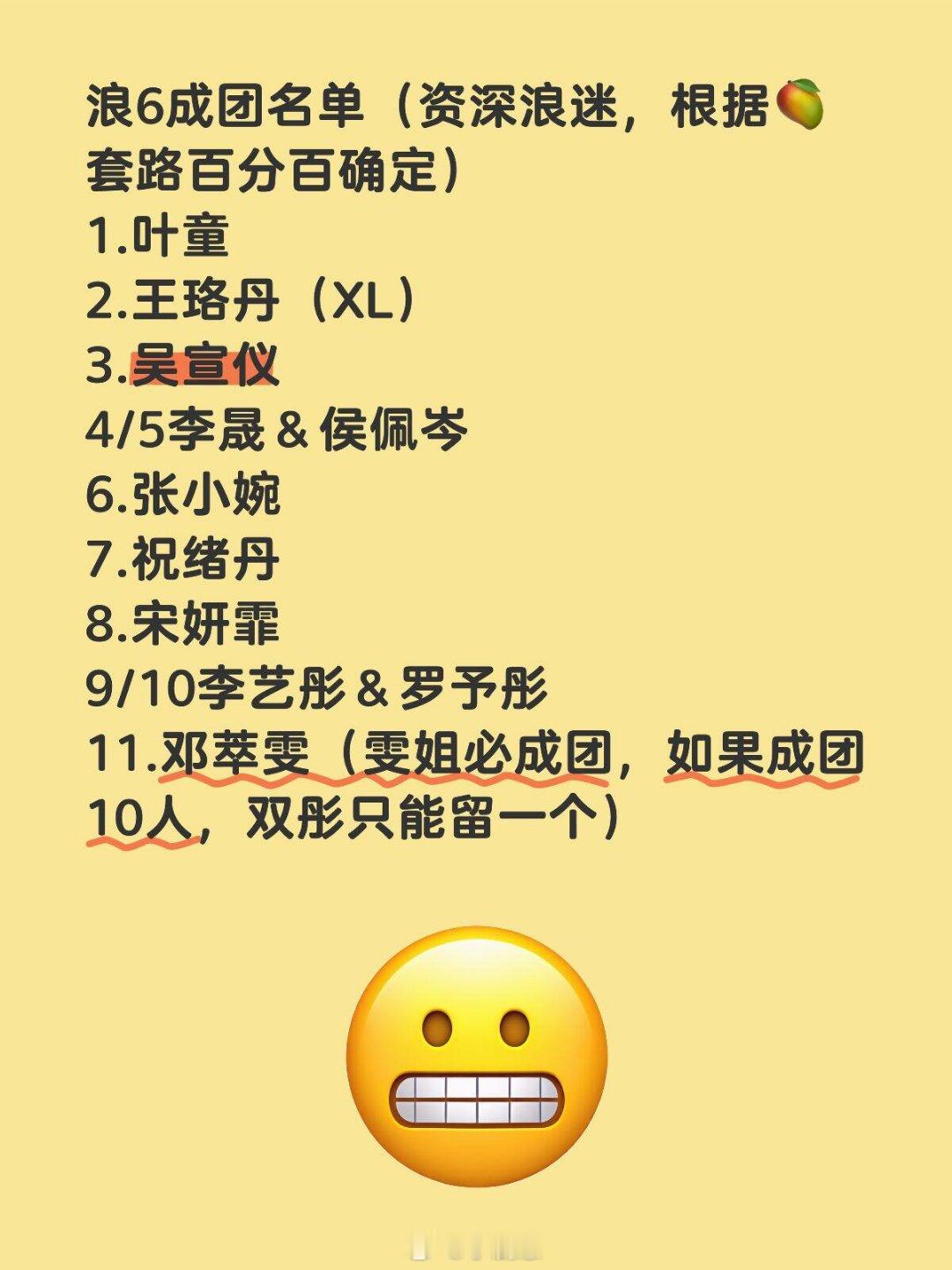 乘风2025[超话]乘风2025成团名单浪6成团名单（资深浪迷，根据🥭套路百分