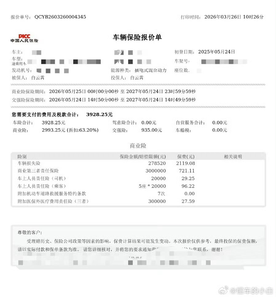 这个真让我震惊了27万的车损，只要2000出头商业险+交强一共就3900多nm，