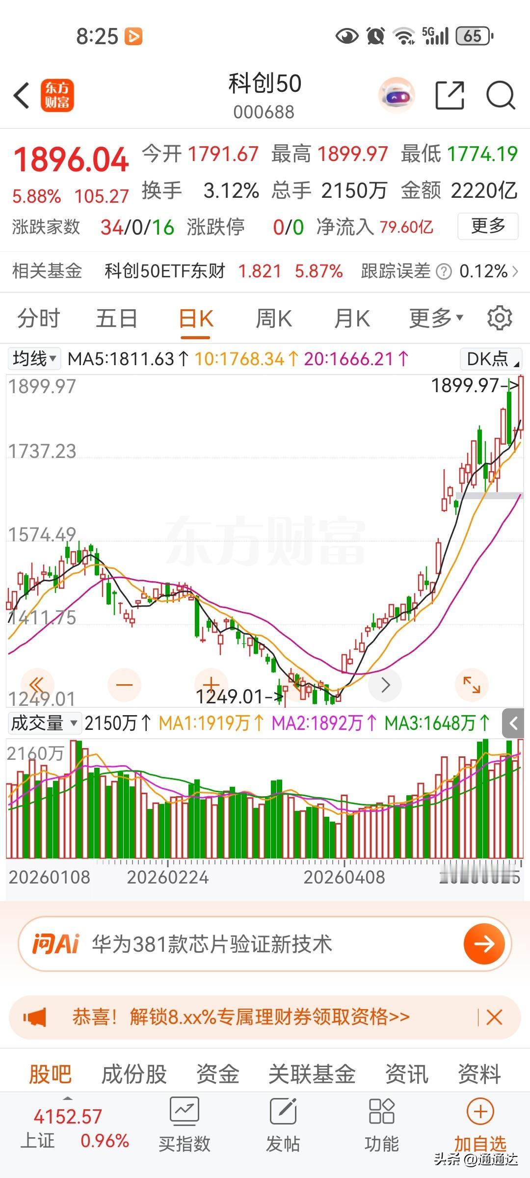 科创板太疯狂了，真的要复制当年九倍的行情吗？现在科创板刚好三倍，半导体大周期是早