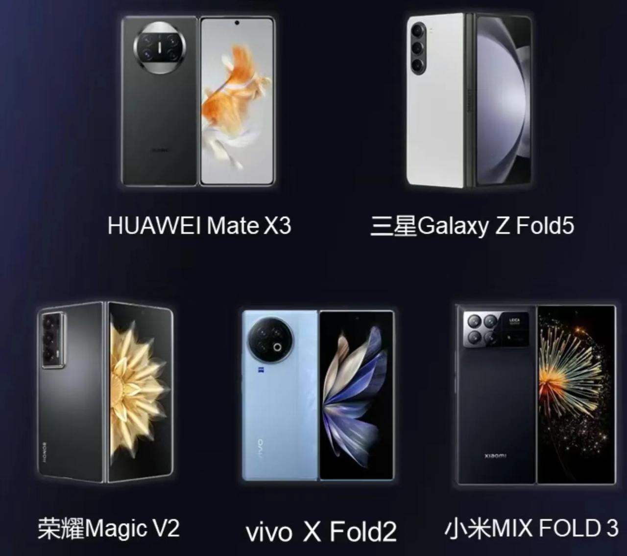 三星的折叠屏：大折叠+小折叠
华为的折叠屏：大折叠+小折叠
OPPO的折叠屏：大