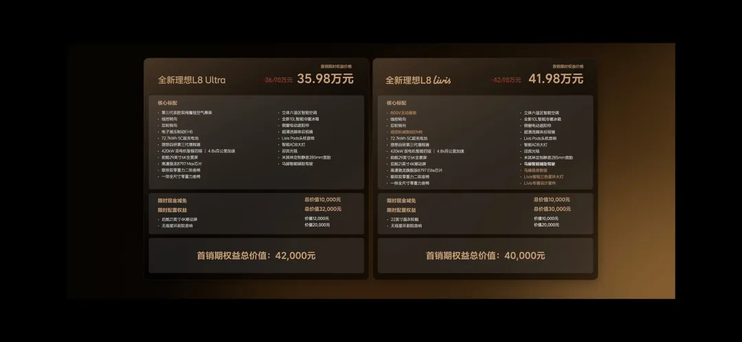 新一代理想L8售价官宣，Ultra版35.98万元起，Livis版41.98万元