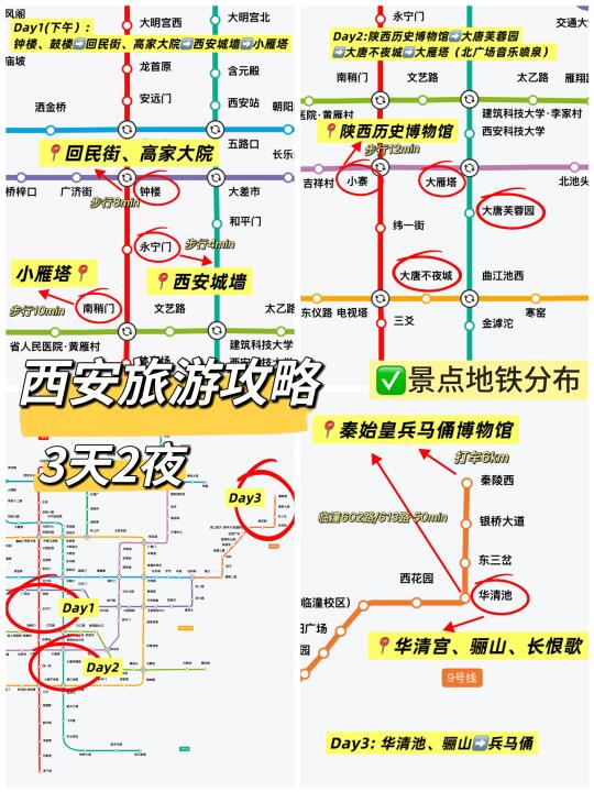 🌈西安｜不绕路，三天两夜深度游攻略🔥