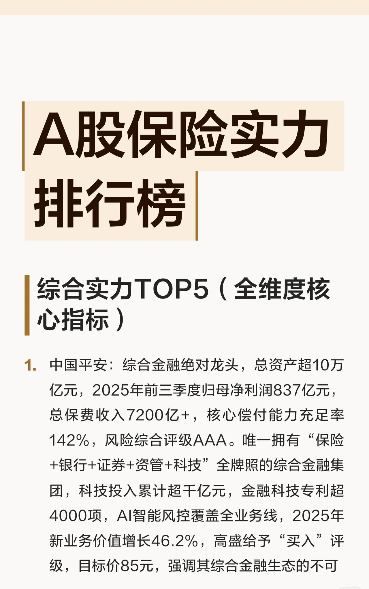 A股保险实力排行榜，从综合实力、细分赛道和核心指标三个维度对五家头部保险公司进行