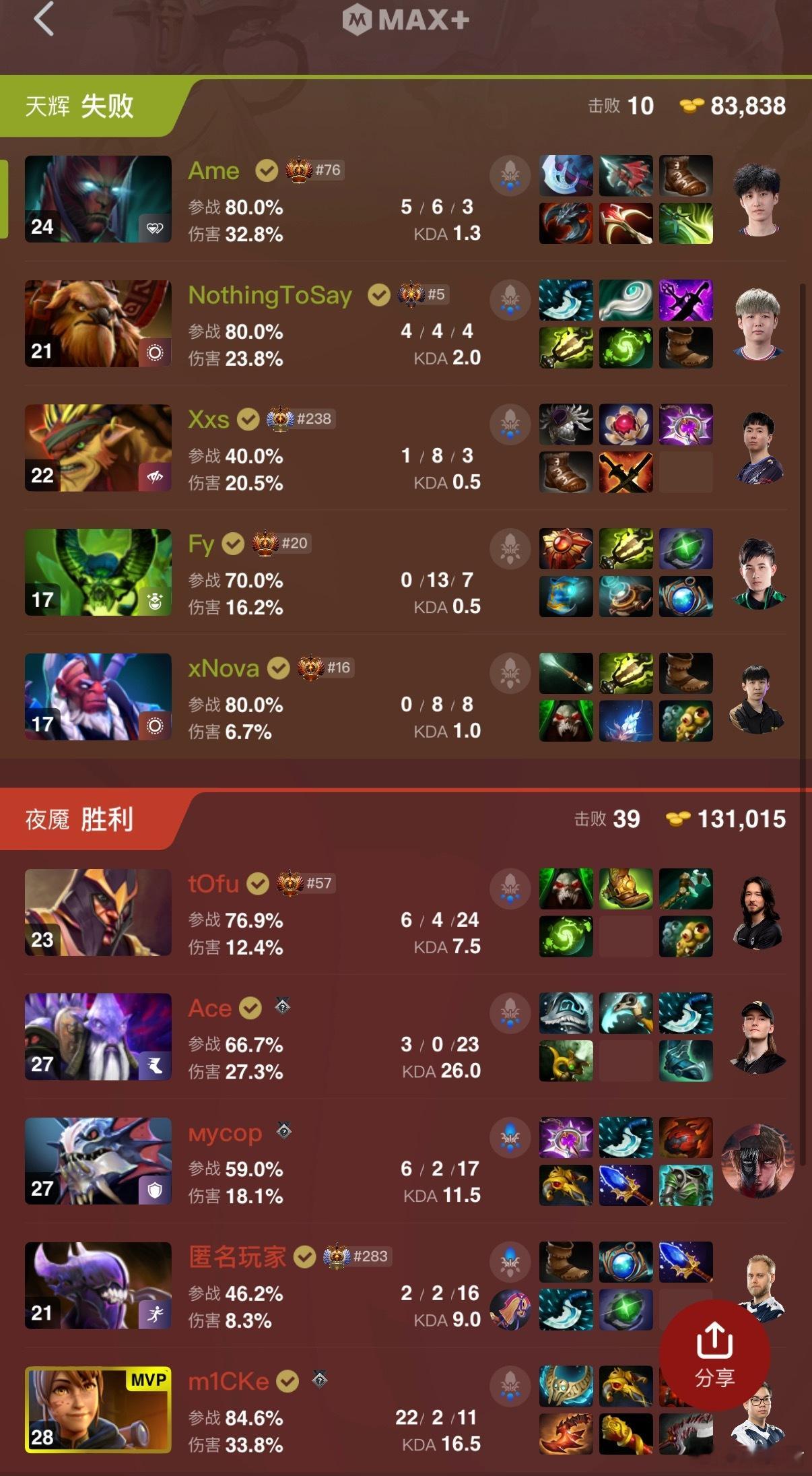 XG决胜局不敌液体，萨尔古法这双辅助好垃圾，碰一下就没了