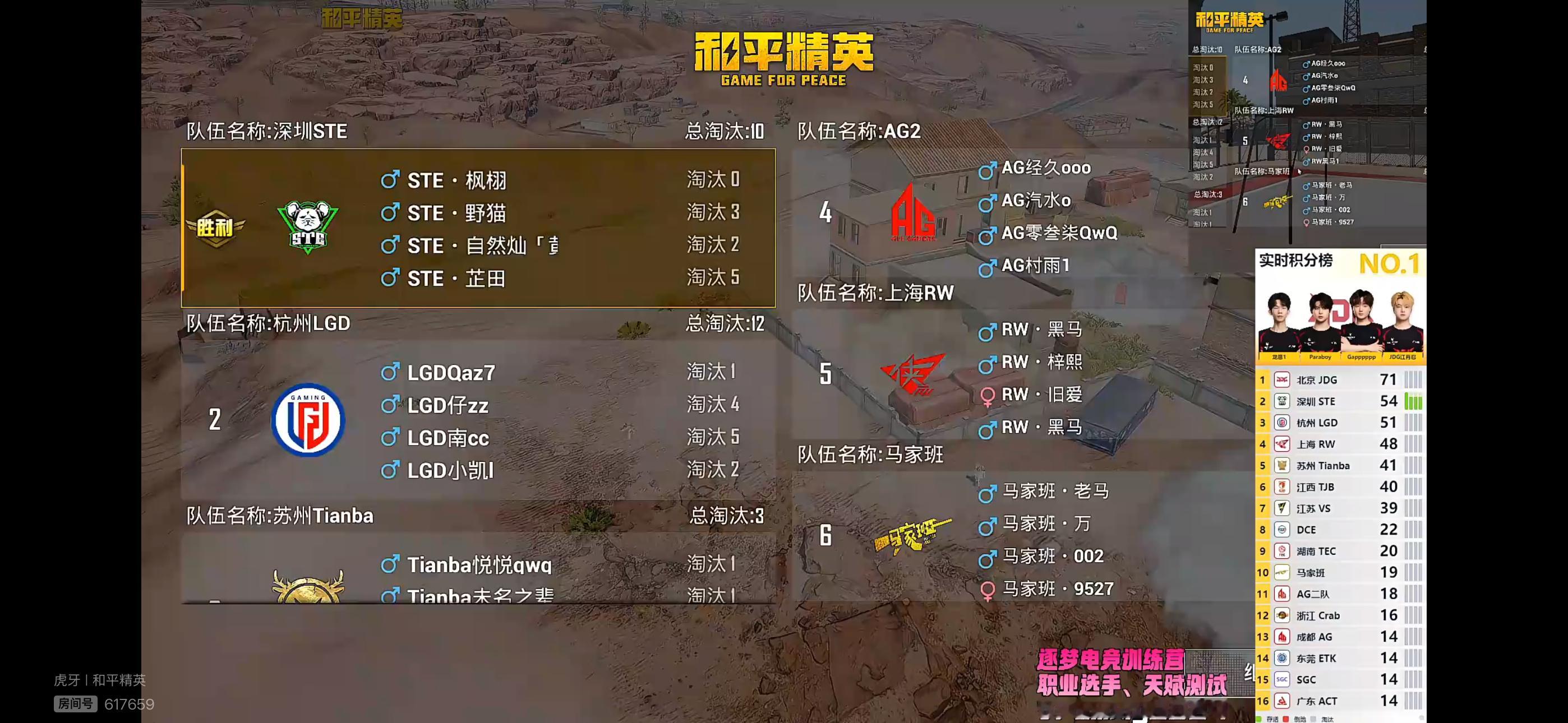 0623午间训练赛第五把，深圳STE成功吃鸡。队内STE·芷田5淘汰、STE·野