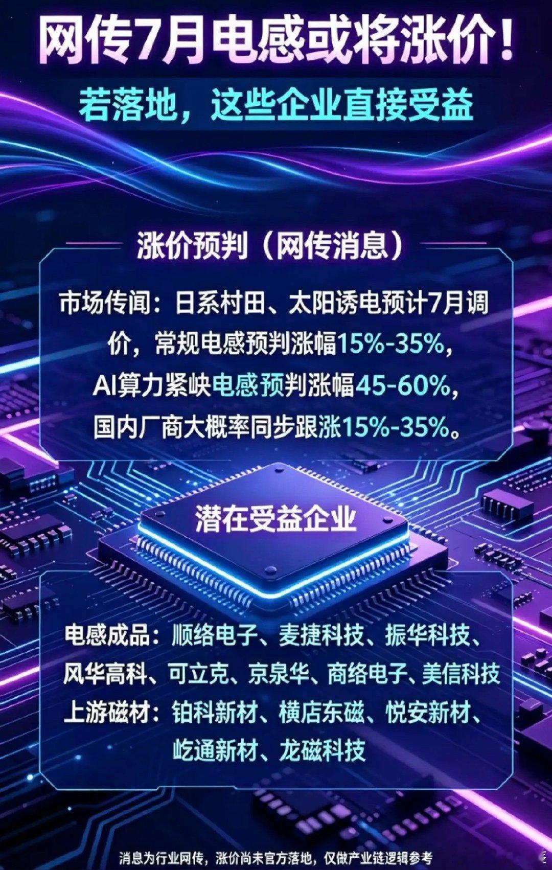 一体成型电感概念！网传7月涨价一体成型电感是一种把线圈和磁芯压成一体的贴片电感，