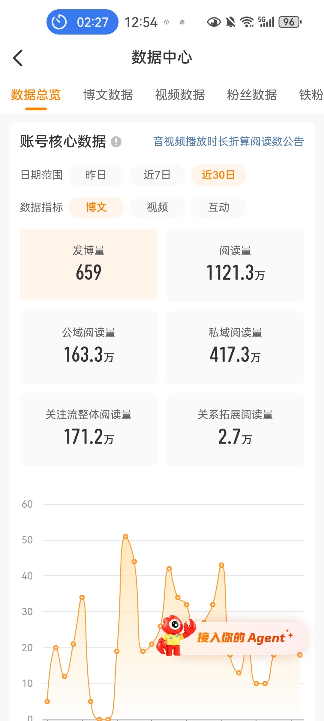 我靠 