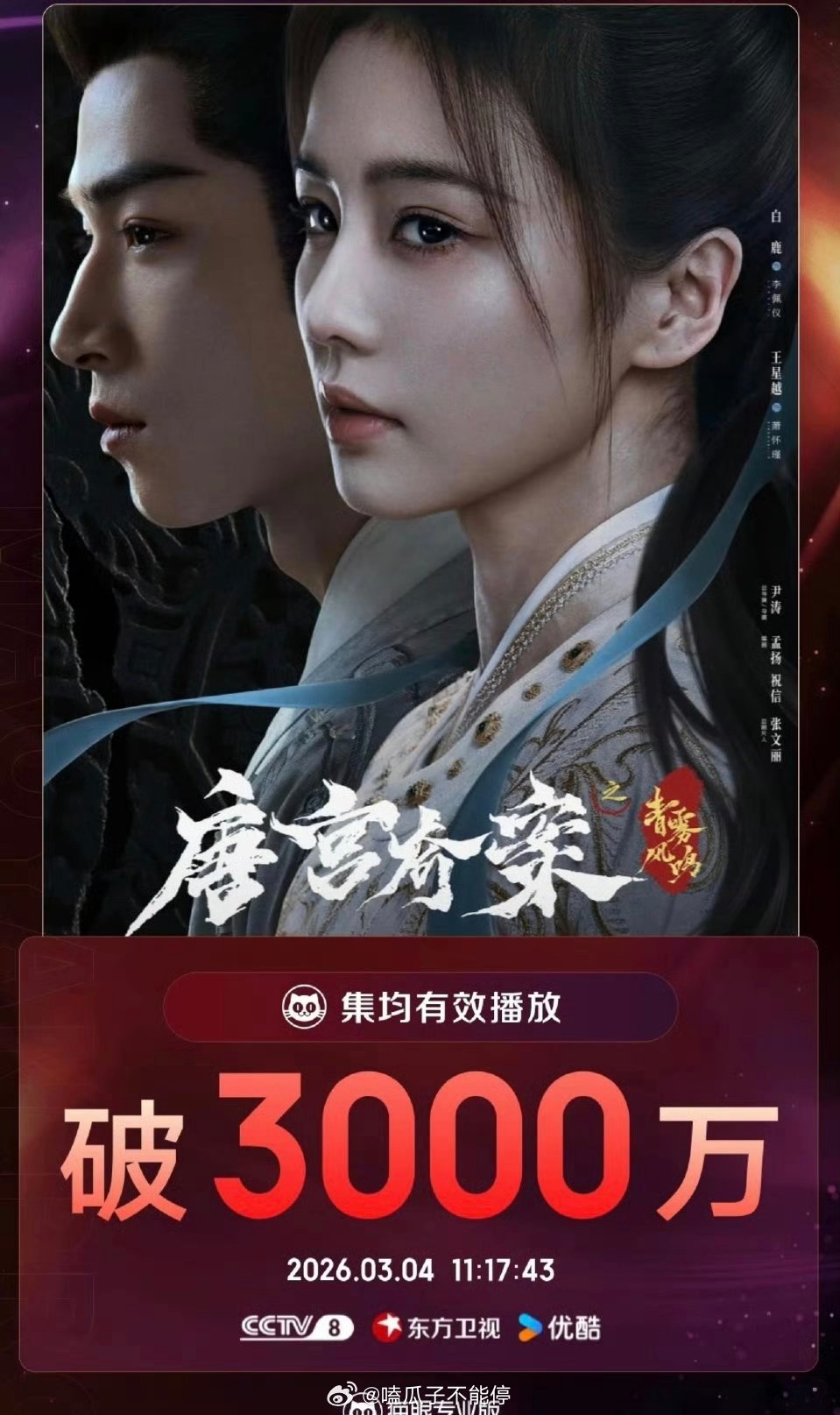 恭喜白鹿唐宫奇案集均有效播放量破3000万🎉 