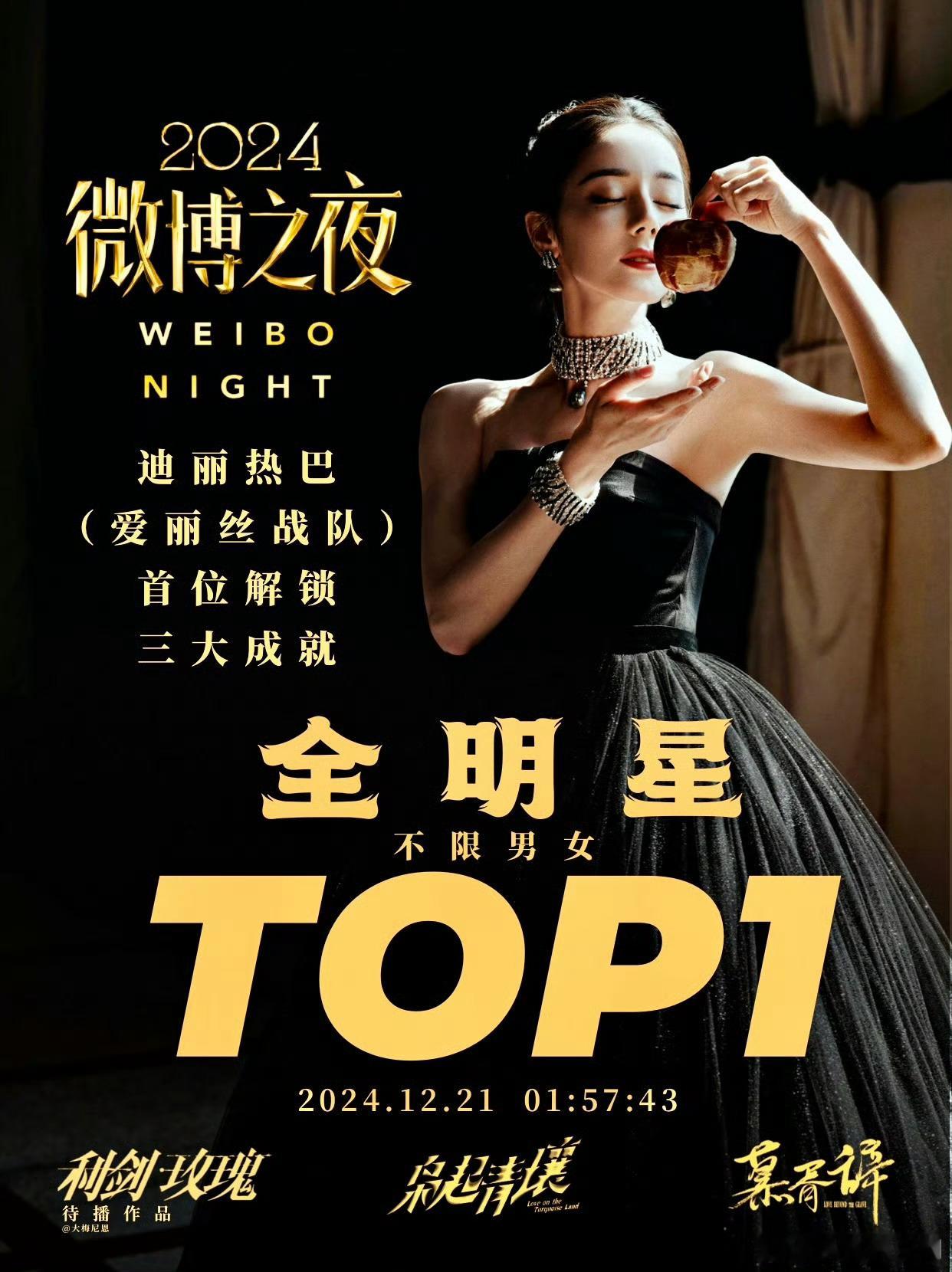 迪丽热巴战队解锁三大成就 就是说 我们热巴和爱丽丝还是太全面了！！男女明星第一，