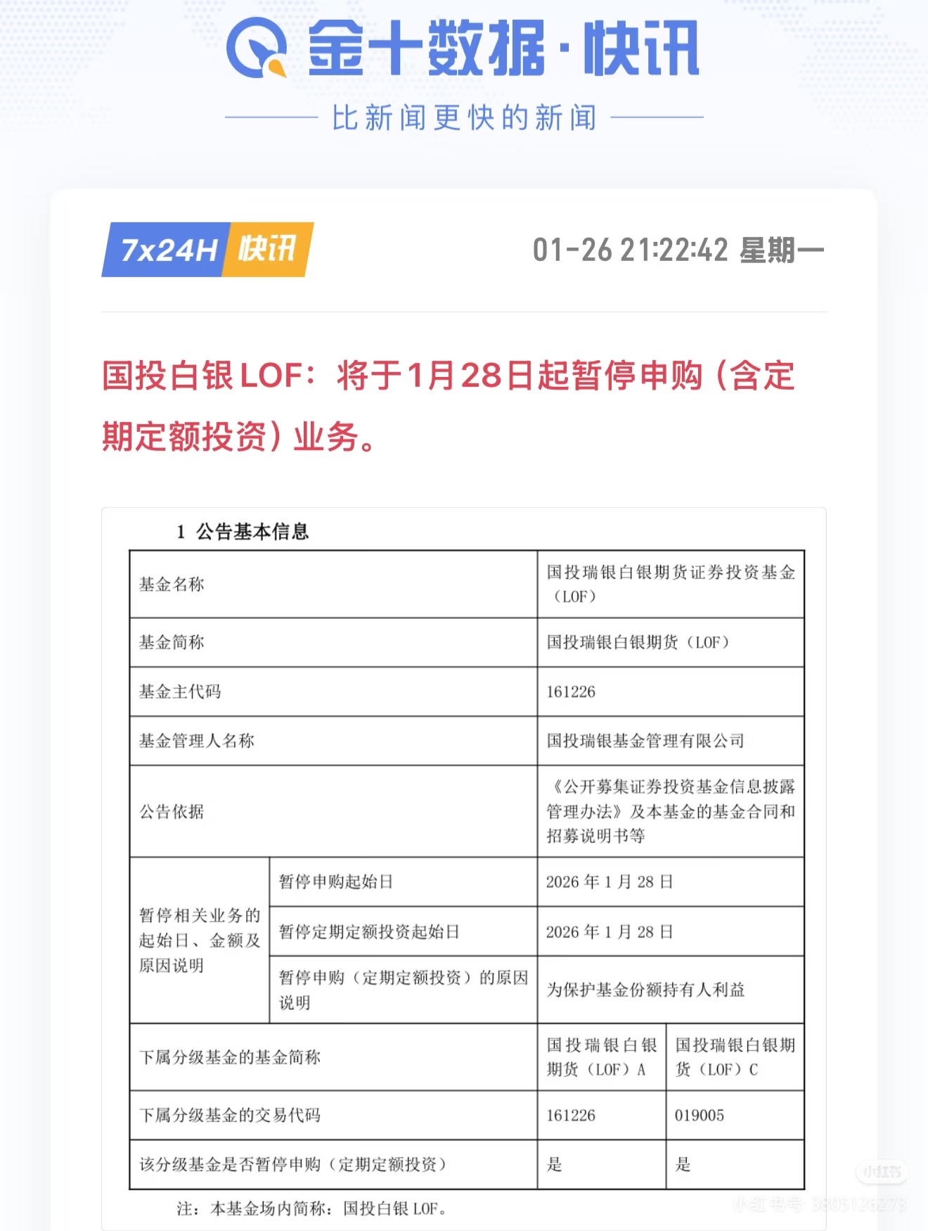 黄金白银大回调白银基金彻底限购了一开始AC都能买后来限1000，再后来500，再