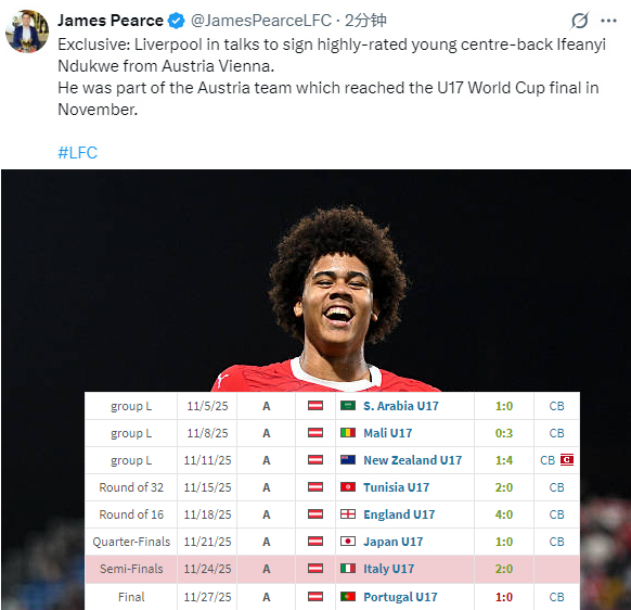 皮尔斯：利物浦正在洽谈签约事宜，目标是效力于奥地利维也纳、天赋备受赞誉的年轻中卫