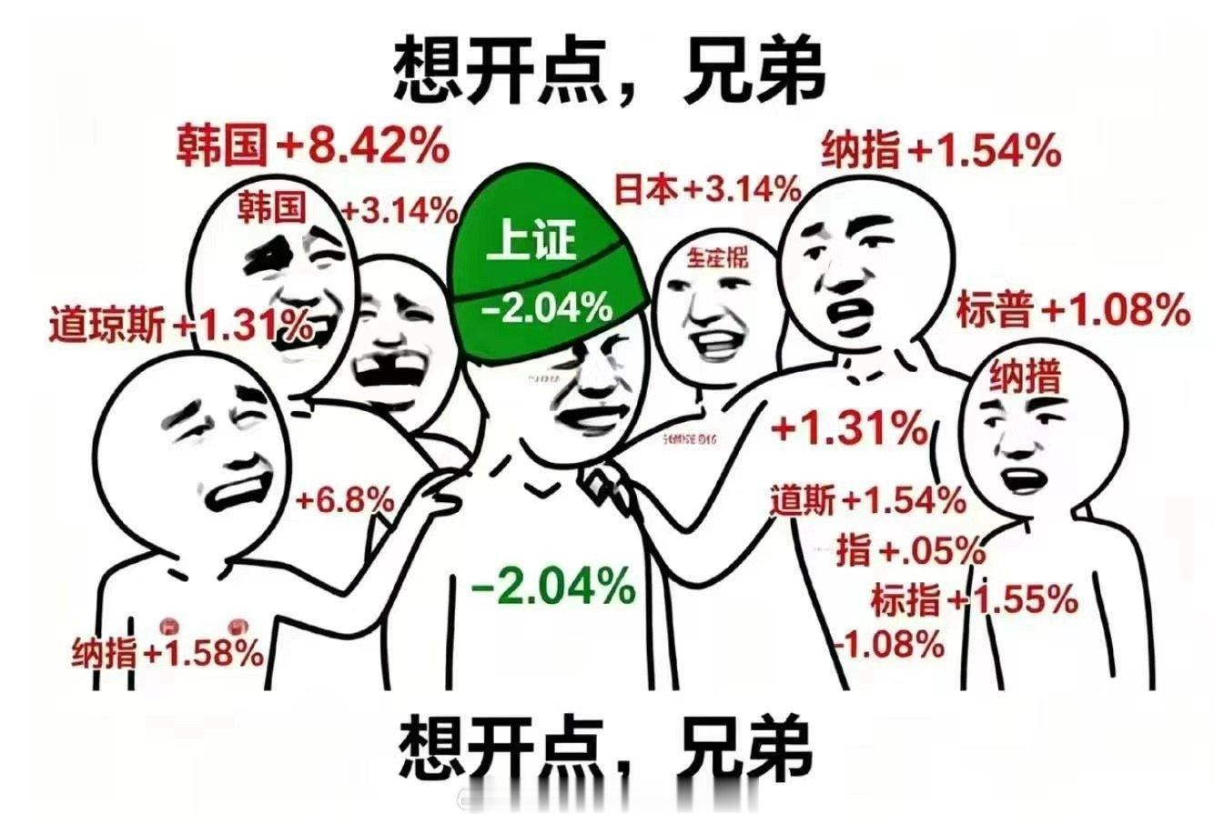 别的国家的优势行业享受高估值，享受资本的追捧。我们国家的优势行业因为内卷相互血拼