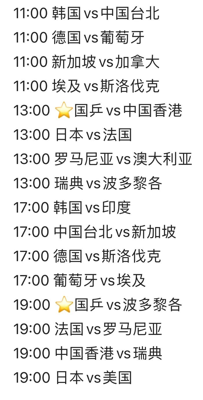 12月5日赛程：国乒加油！