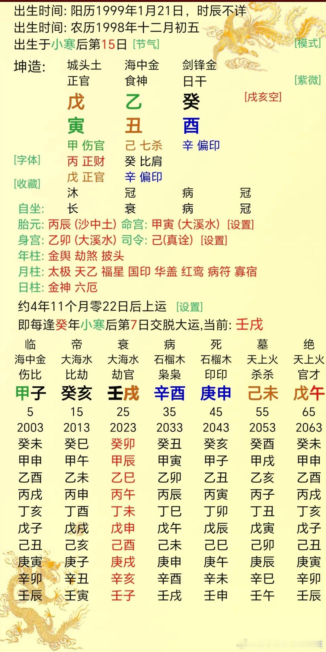 王楚然自曝近视700多度就前三柱看，天寒地冻，无火暖局，近视在所难免。 