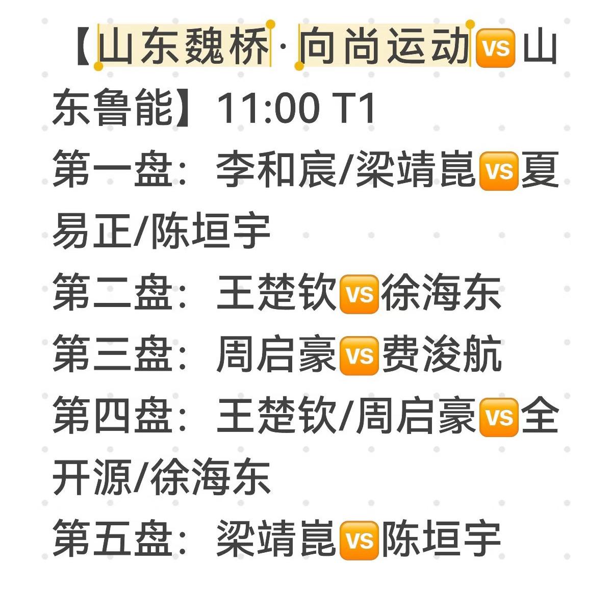 2026赛季乒超联赛男团山东魏桥VS山东鲁能的对阵表：王楚钦一单对阵徐海东
第一