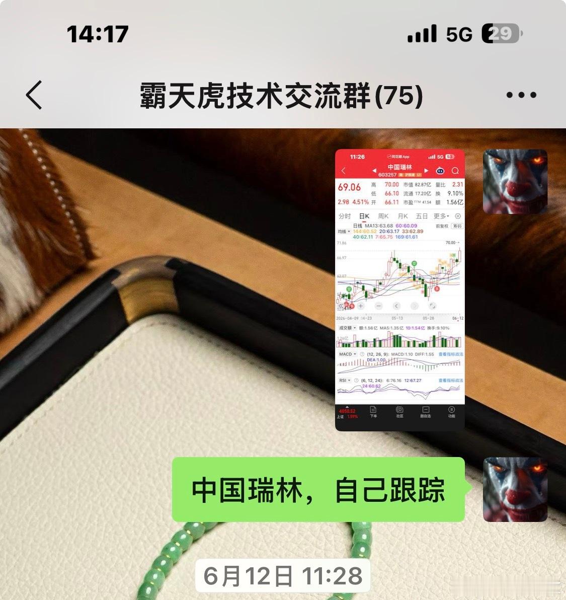 6月12号在秘密基地提示的中国瑞林，股价创近期高点