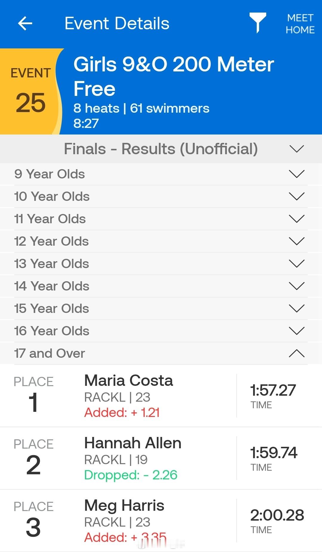 Rocky City Twilight Meet 女200自决赛🇧🇷Mari