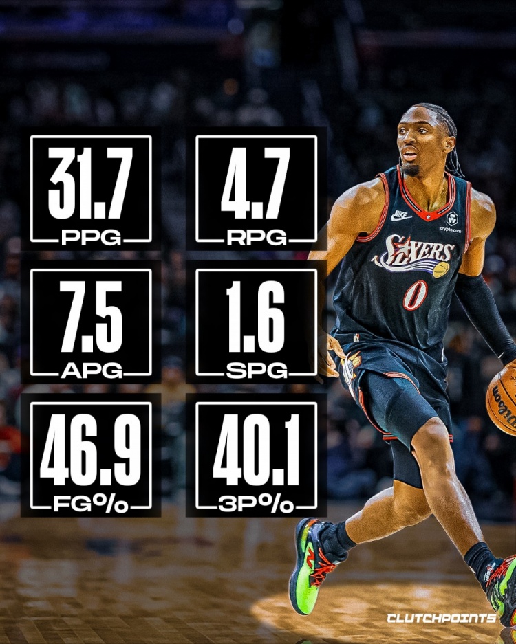 美媒发问！现役前四名单为SGA&约&字母&东契奇，那么第五是谁？