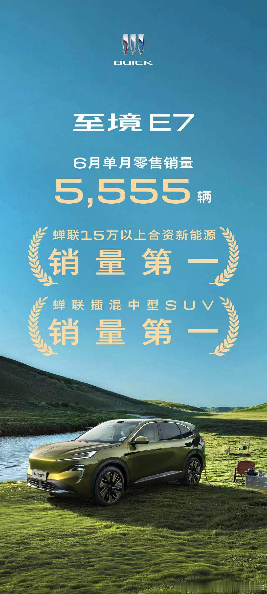 别克至境E7 6月销量公布，以5,555台的成绩，蝉联15万以上合资新能源销冠、