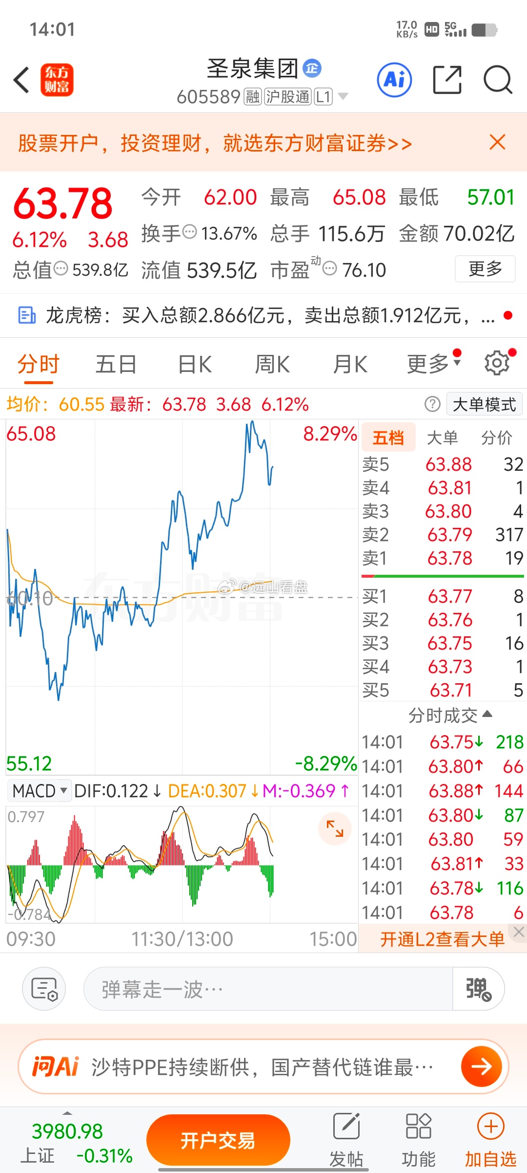 有没有低位进的？出来嘚瑟嘚瑟 