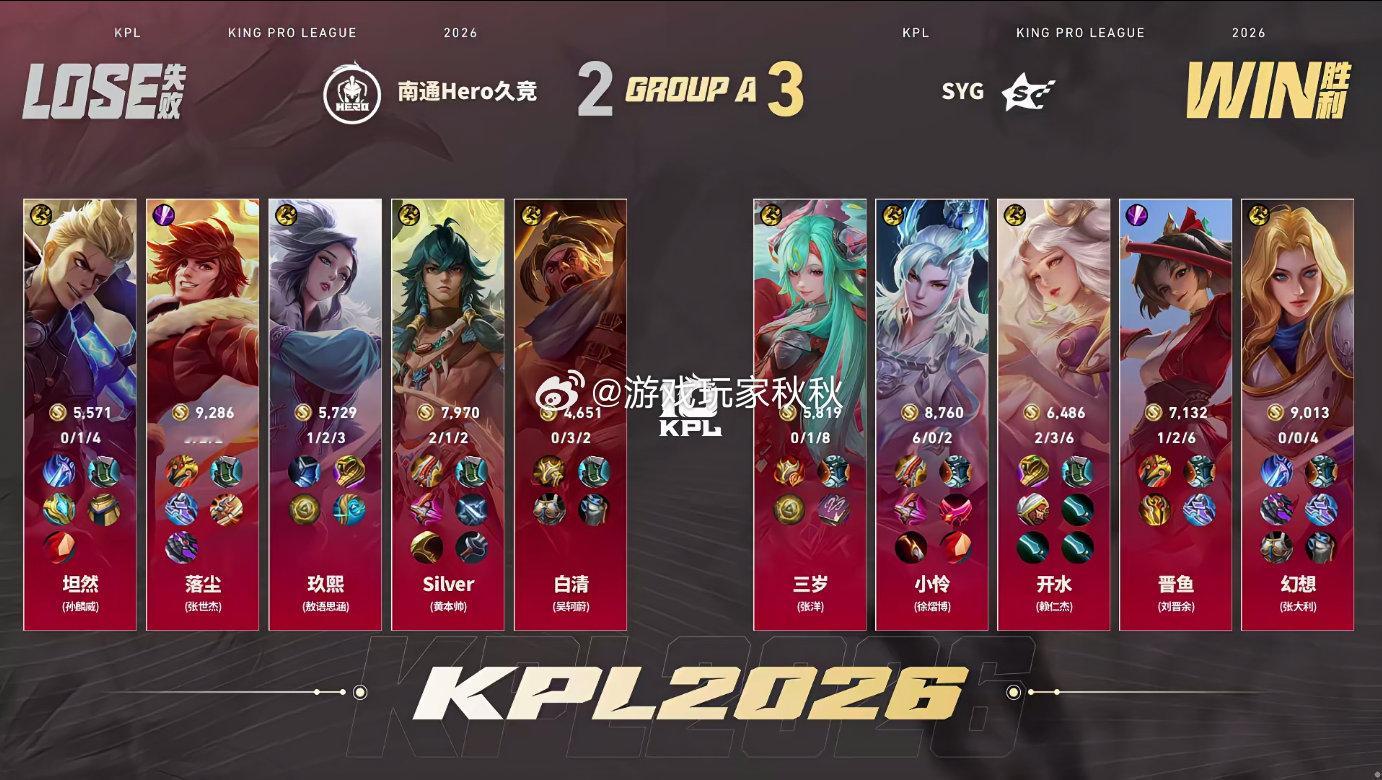 SYG成功让二追三SYG战胜Hero双方对战的决胜局，SYG3:2Hero,完成
