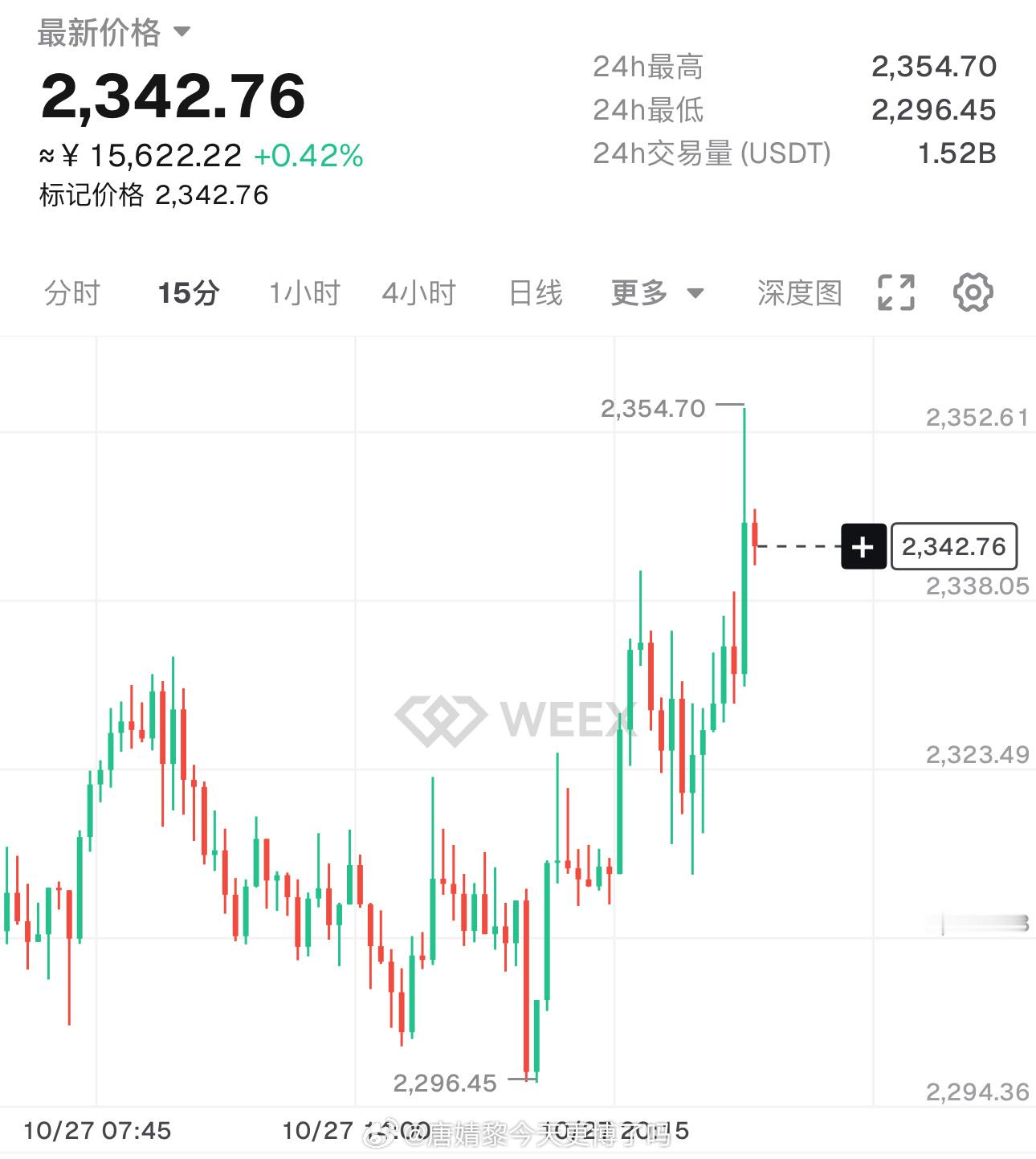 位置给到了，箜它，防守2385 ​​​