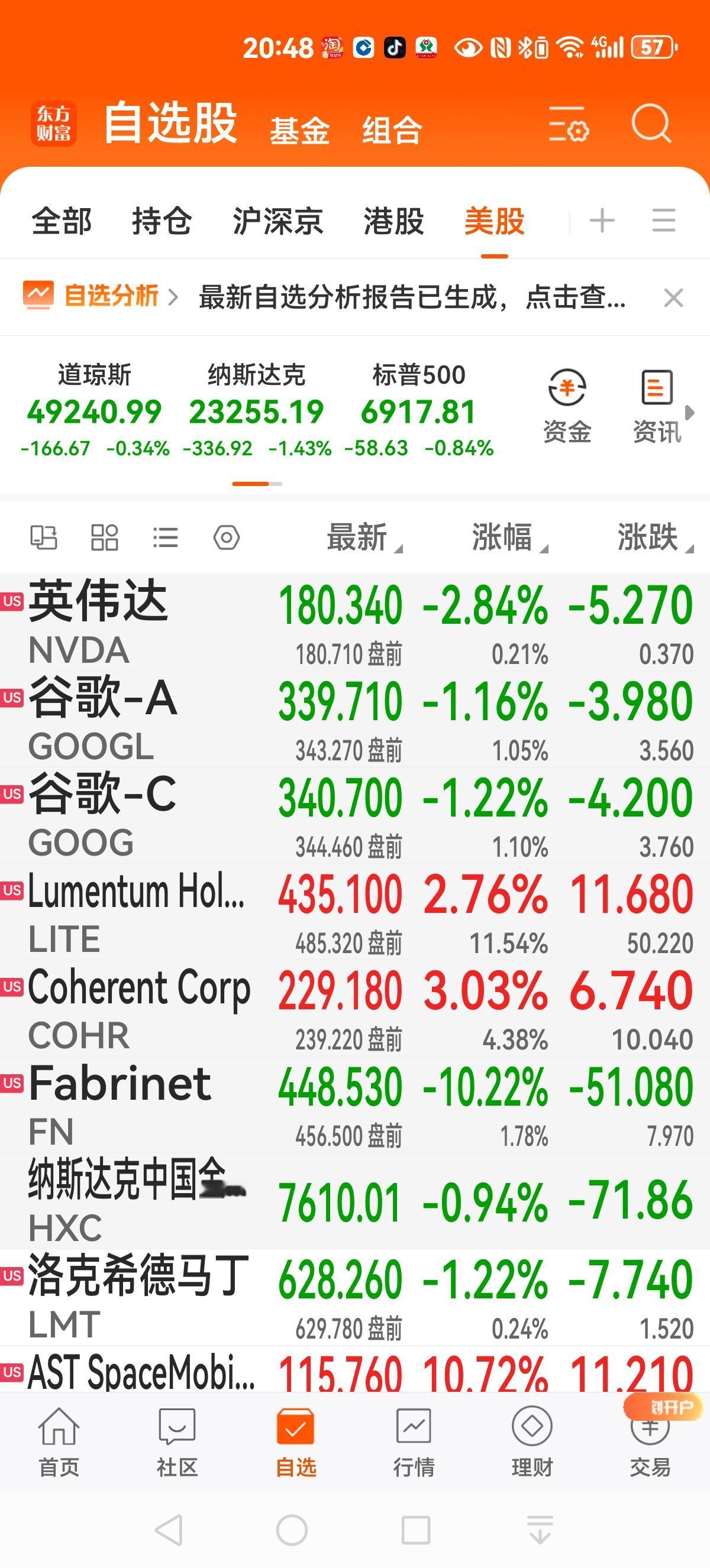 光模块的冰火两重天：头部与三四线、A股与美股的割裂
 
当北京时间的夜幕落下，美