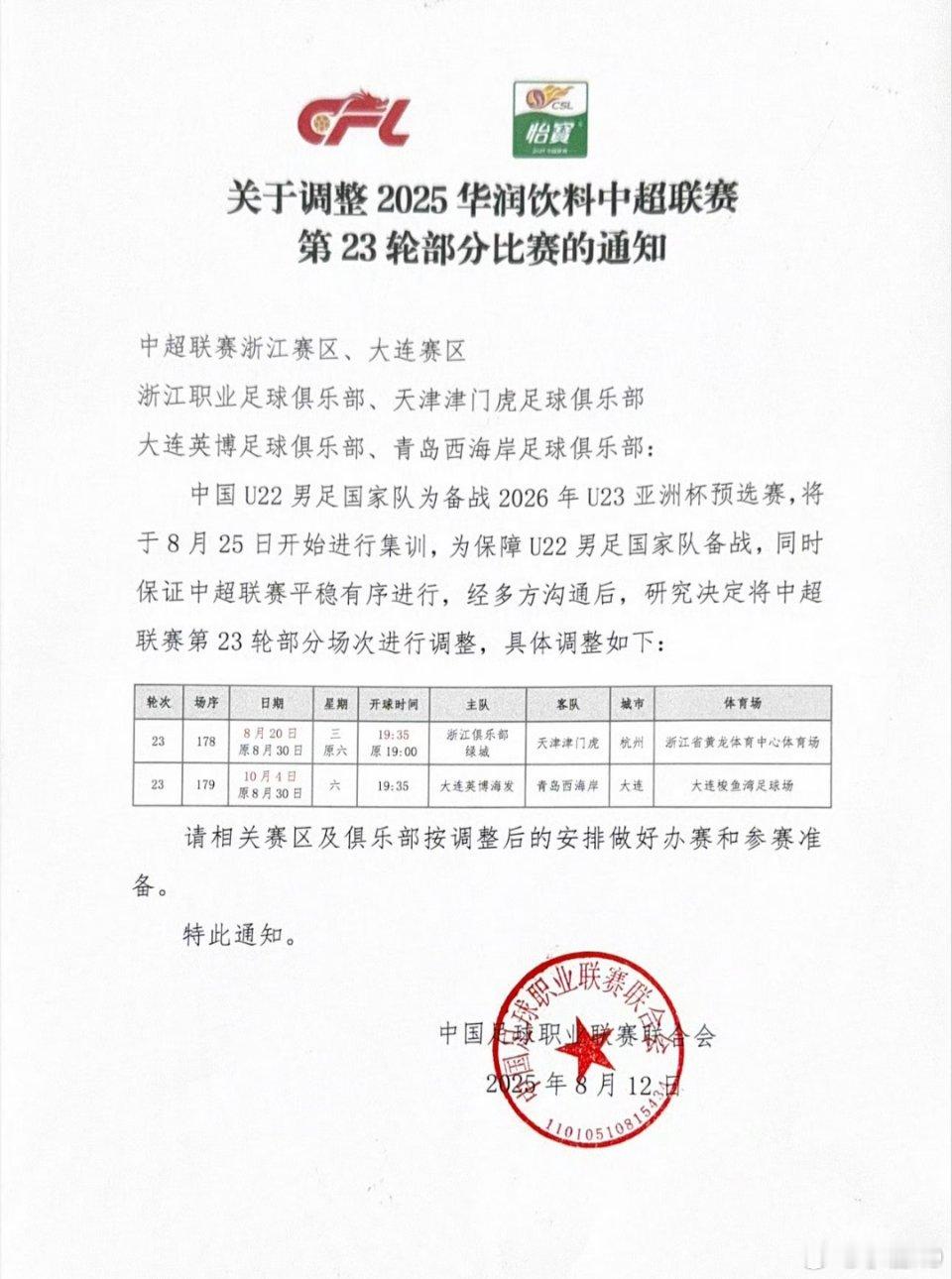 本次预选赛共分为11个小组，各小组第一名和4个成绩最好的小组第二名，将晋级明年在
